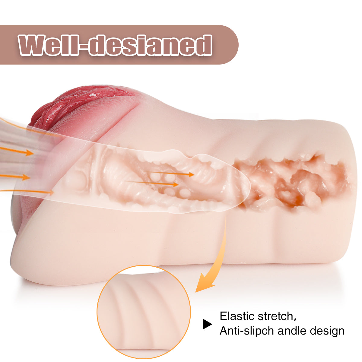 RealVagina P7017 Realistc Pocket Pussy With Realistic Skin Texture - RealVagina