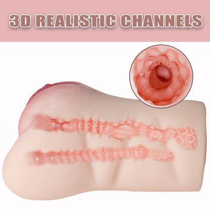 RealVagina P7011 Realistc Pocket Pussy With Realistic Skin Texture - RealVagina