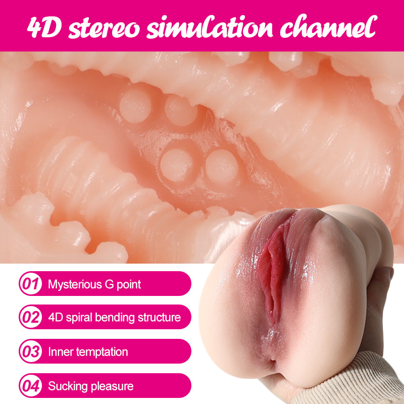Realvagina P7001 1.68lbs Realistic Vagina Pocket Pussy Male Sex Toy - RealVagina