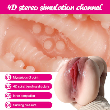 Realvagina P7001 1.68lbs Realistic Vagina Pocket Pussy Male Sex Toy - RealVagina