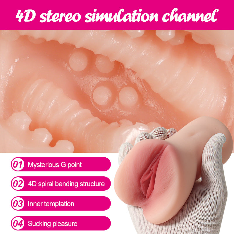 RealVagina P7006 Realistc Pocket Pussy With Realistic Skin Texture - RealVagina