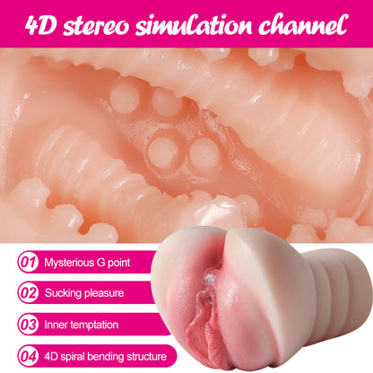 RealVagina P7017 Realistc Pocket Pussy With Realistic Skin Texture - RealVagina