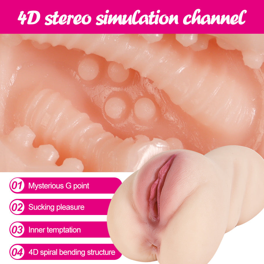 RealVagina P7014 Realistc Pocket Pussy With Realistic Skin Texture - RealVagina