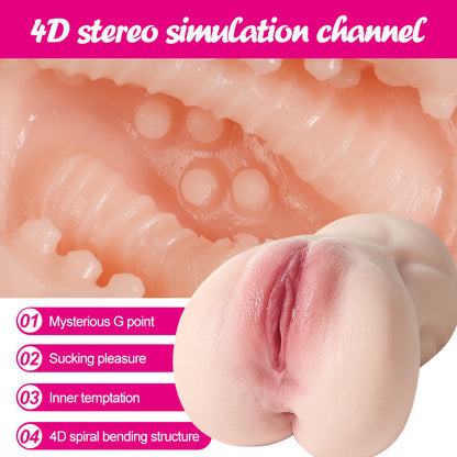 RealVagina P7010 Realistc Pocket Pussy With Realistic Skin Texture - RealVagina