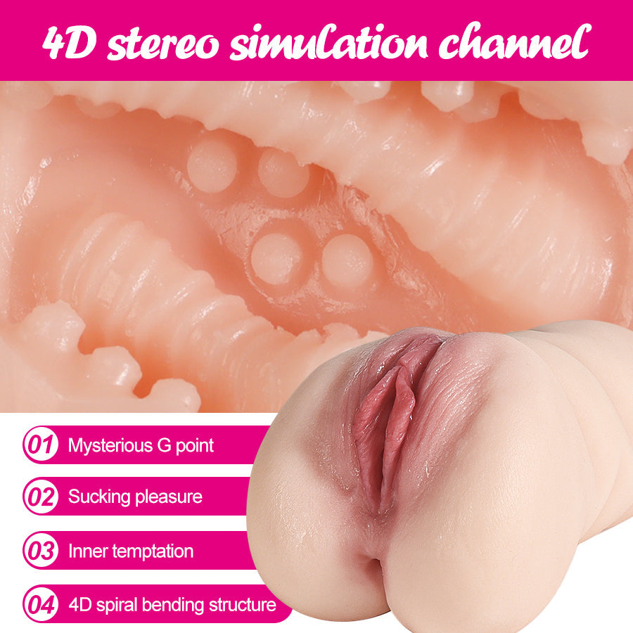 RealVagina P7013 Realistc Pocket Pussy With Realistic Skin Texture - RealVagina