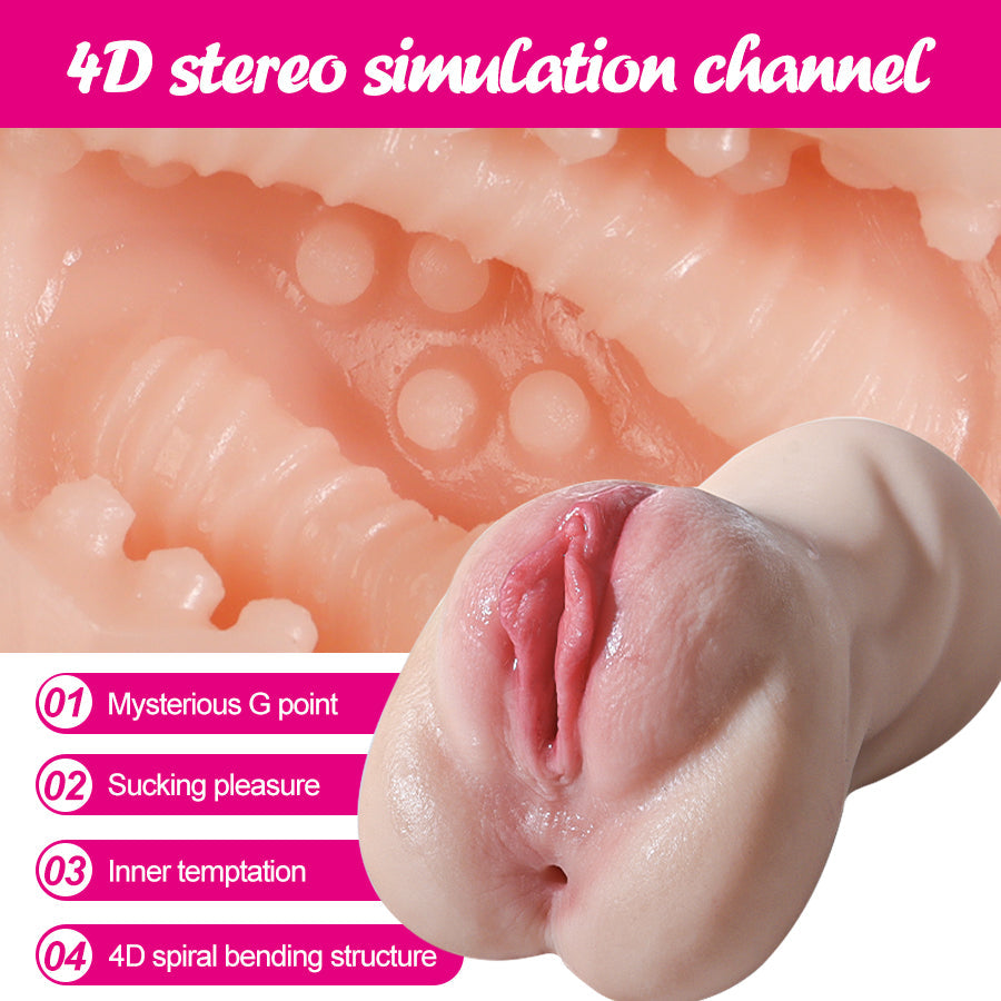RealVagina 1.76lbs P7012 Realistic Vagina Masturbator - RealVagina