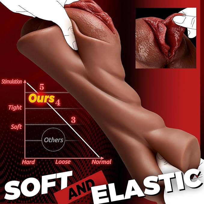 RealVagina Alina 1.56LB Realistic Pocket Pussy Vagina With Realistic Skin Texture - RealVagina