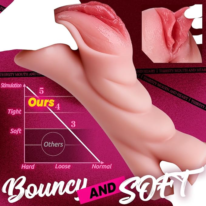RealVagina Alina 1.56LB Most Realistic Pocket Pussy Vagina With Realistic Skin Texture - RealVagina