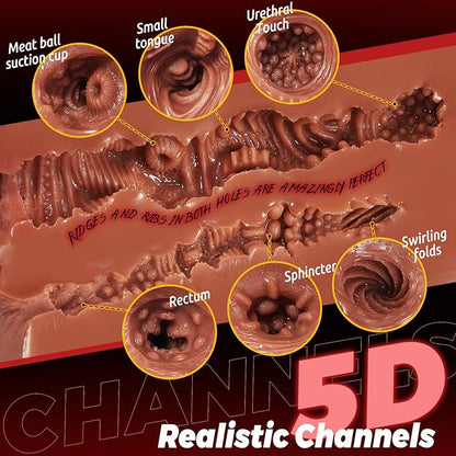 RealVagina Alina 1.56LB Realistic Pocket Pussy Vagina With Realistic Skin Texture - RealVagina