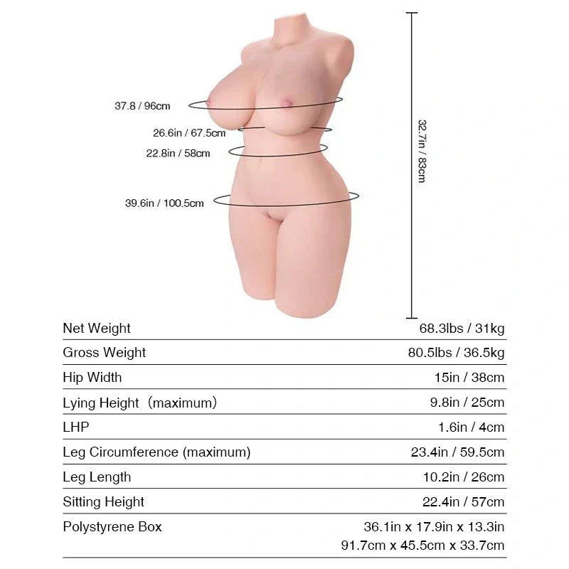 Tantaly Monroe 2.0: 68LB BBW Full Size Sex Doll, Curvy Breasts & Ass - RealVagina
